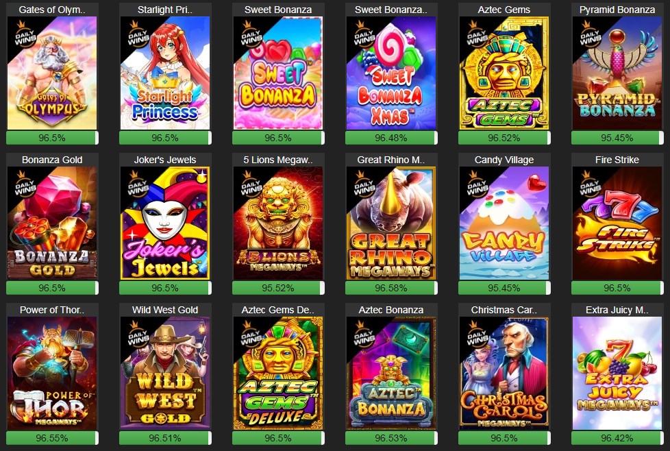 Tips Memilih Slot Online Berdasarkan Penyedia Perangkat Lunak